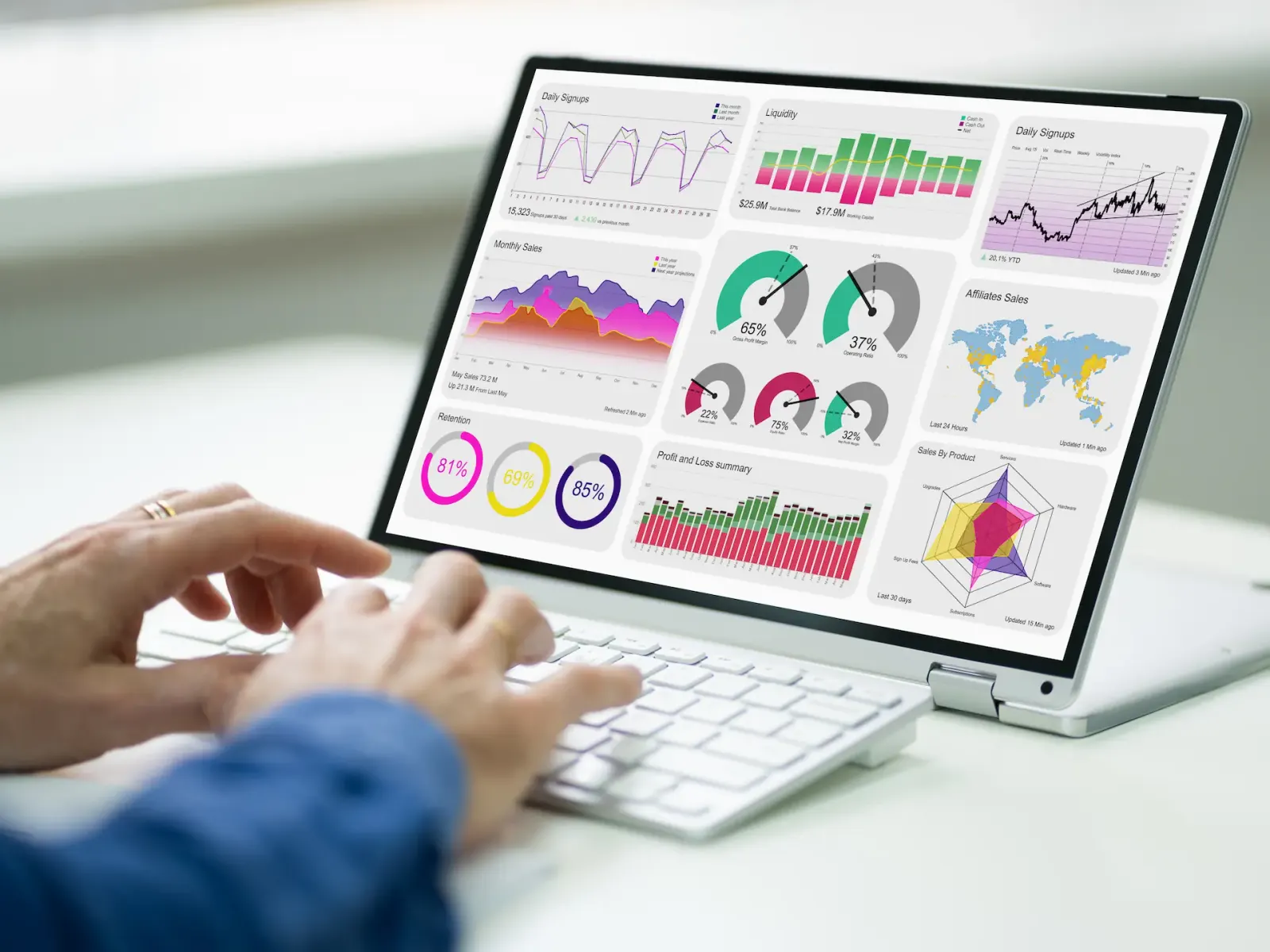 What Is Power BI?