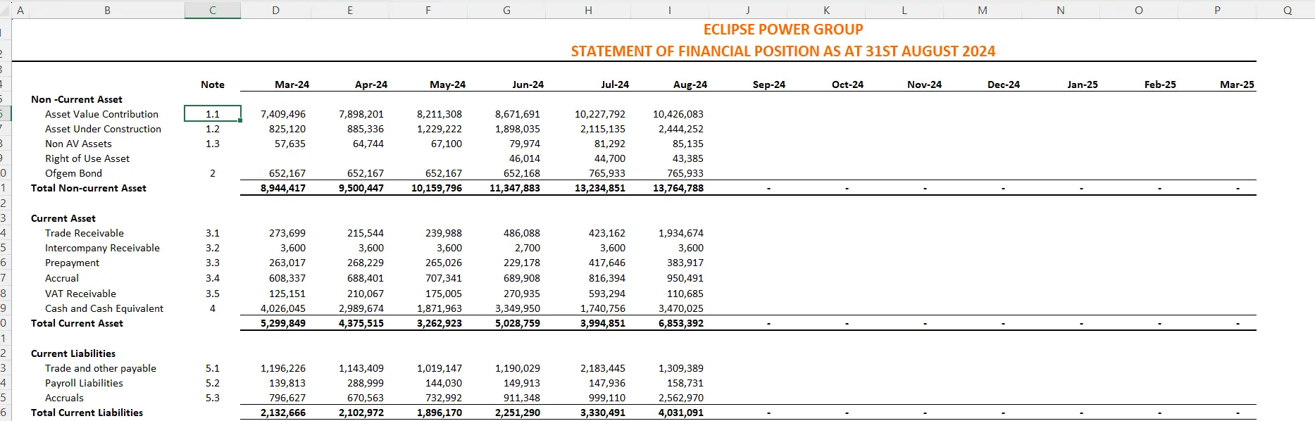 Legacy Excel-based Eclipse Power reporting (before)
