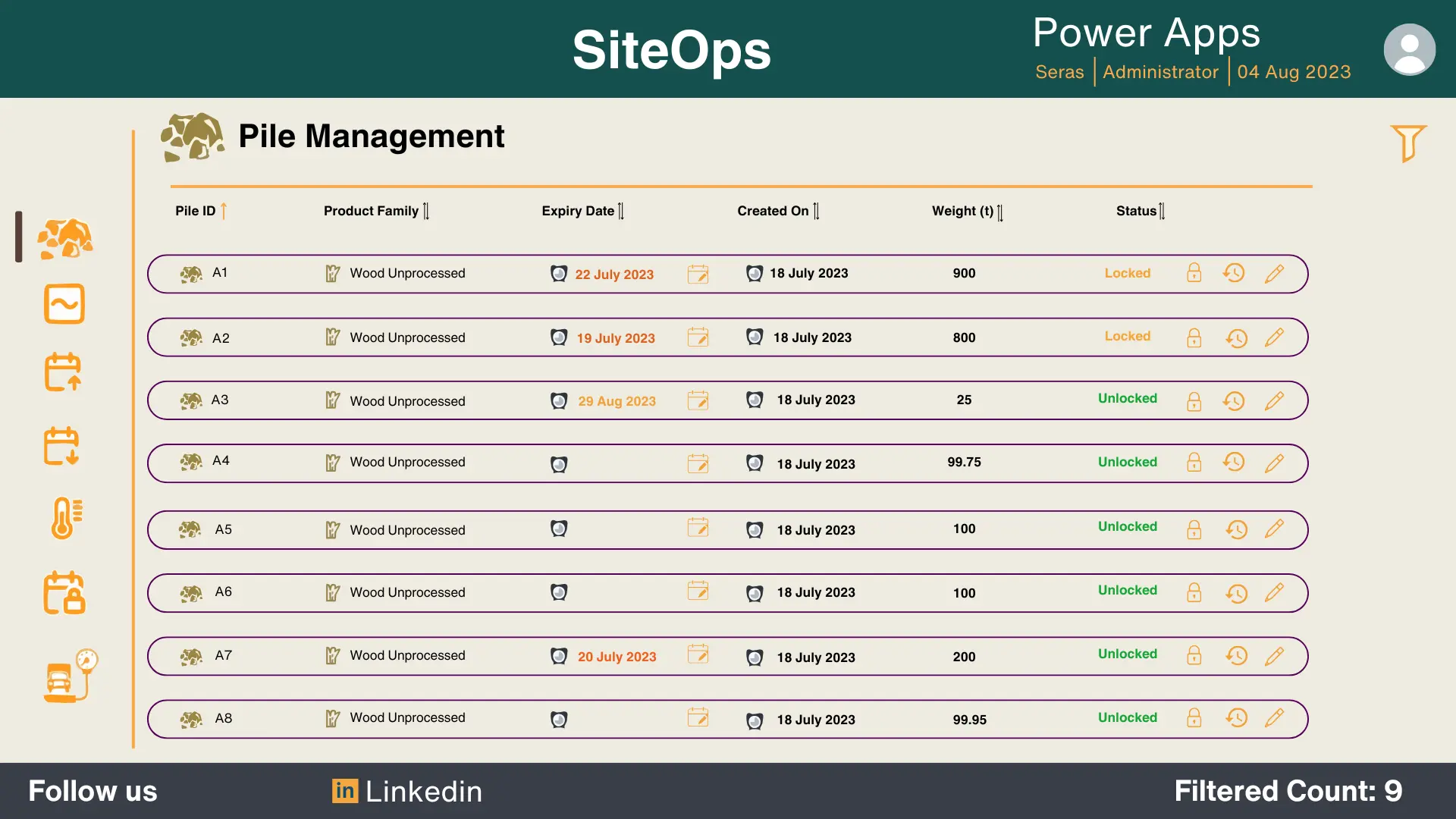 Seras SiteOps Power Apps admin dashboard