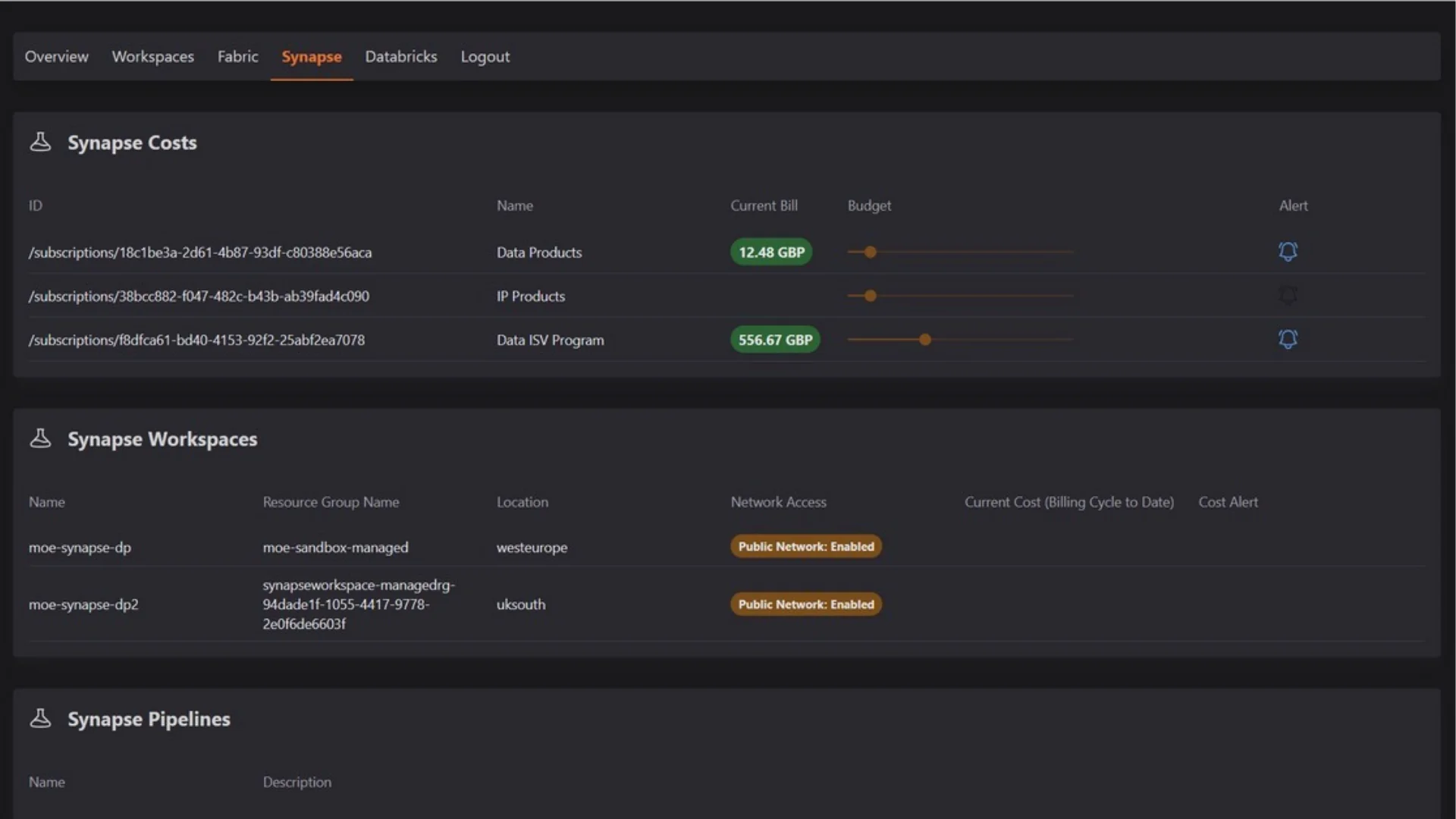 Xscale Synapse Analytics dashboard showing costs, workspaces, and pipelines with billing information and resource management details in a dark interface.