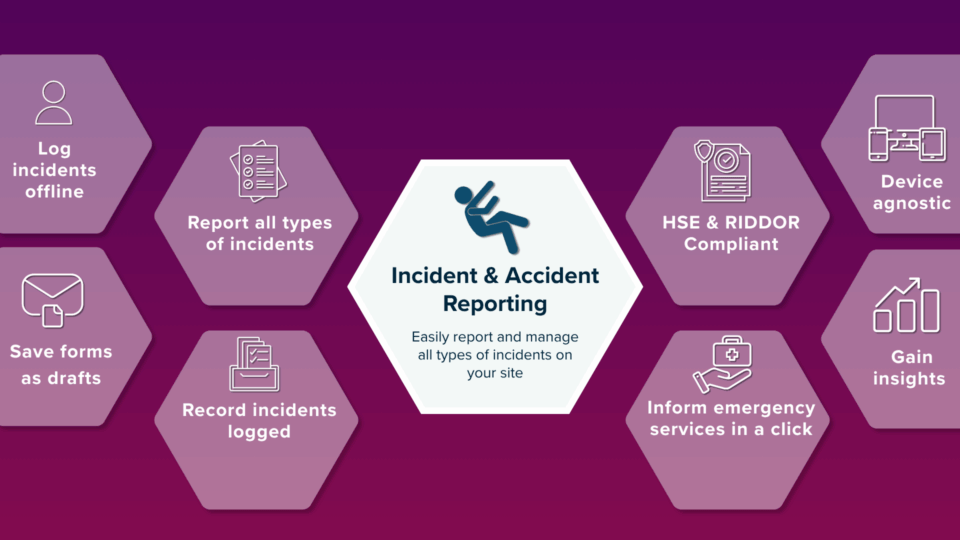 This hexagon represents incident management software key features