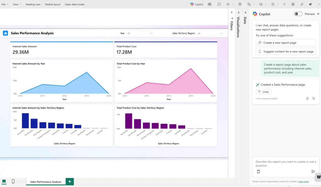 Power BI with Copilot AI doing a sales performance analysis