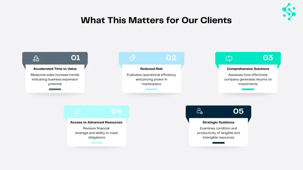 With Synapx's fabric featured badges, our clients can get accelerated time to value, reduced risk, comprehensive solutions, access to advanced resources and strategic guidance.